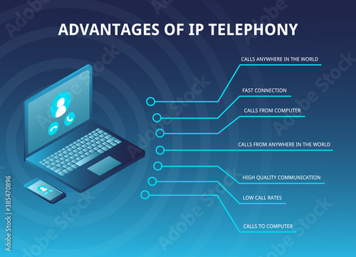 Presentation page template, isometric infographics about the advantages of IP telephony - calls from anywhere in the world, low cost of services, fast connection, high quality communication, etc.