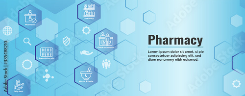 Pharmaceuticals and medications icon set w web header banner
