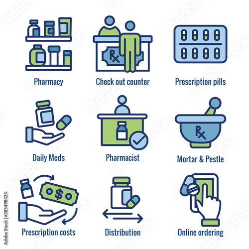 Pharmaceuticals and medication icon set with mortar and pestle, pharmacy, otc