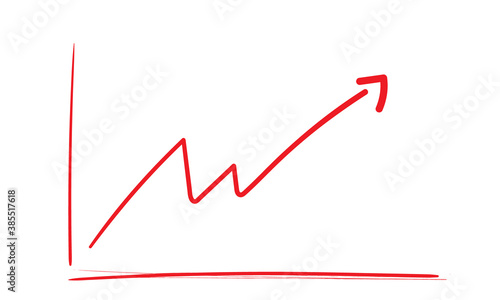 Pfeil Rot Anstieg Wachstum Diagramm