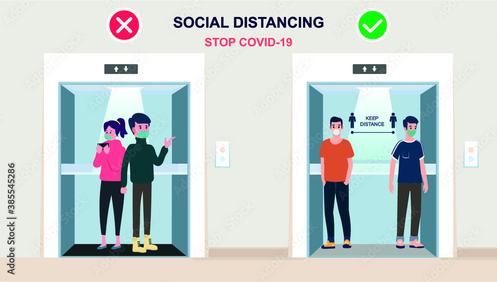 Do and don't poster for covid 19 corona virus. Safety instruction for office employees and staff. Social distancing maintain in an elevator. Social distance in lift and elevator for public. Do and don't poster for covid 19 corona virus. Safety instruction for office employees and staff. Social distancing maintain in an elevator. Social distance in lift and elevator for public.