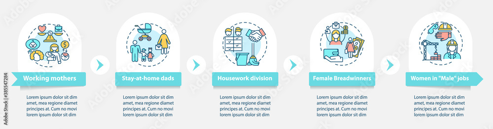 Changing gender roles vector infographic template. Housework division presentation design elements. Data visualization with 5 steps. Process timeline chart. Workflow layout with linear icons