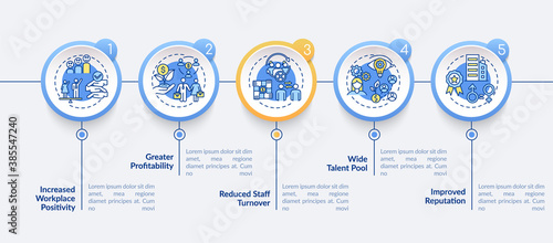 Gender diversity policy benefits vector infographic template. Greater profit presentation design elements. Data visualization with 5 steps. Process timeline chart. Workflow layout with linear icons