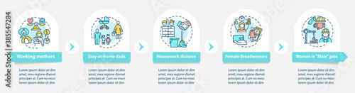 Changing gender roles vector infographic template. Housework division presentation design elements. Data visualization with 5 steps. Process timeline chart. Workflow layout with linear icons