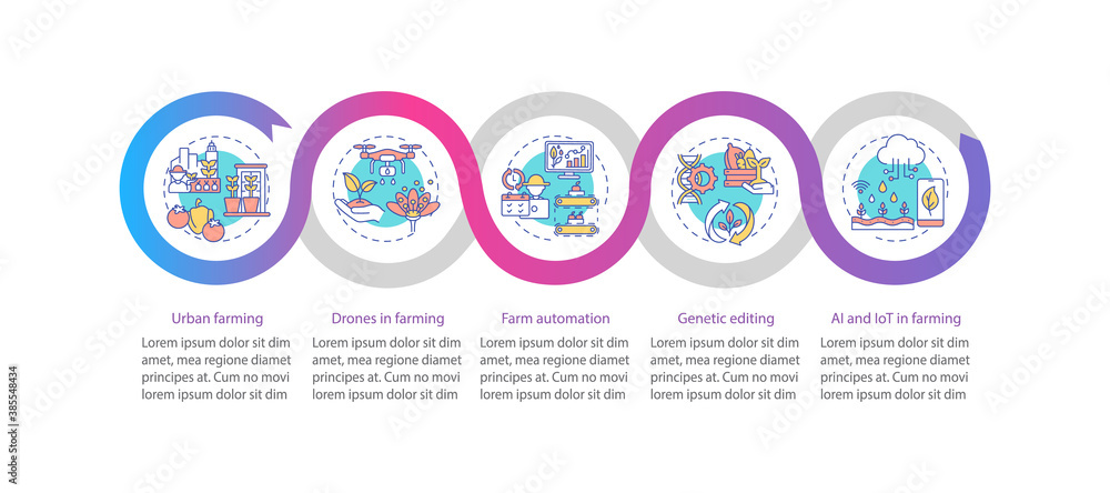 Agriculture innovation vector infographic template. Drones on farms presentation design elements. Data visualization with 5 steps. Process timeline chart. Workflow layout with linear icons