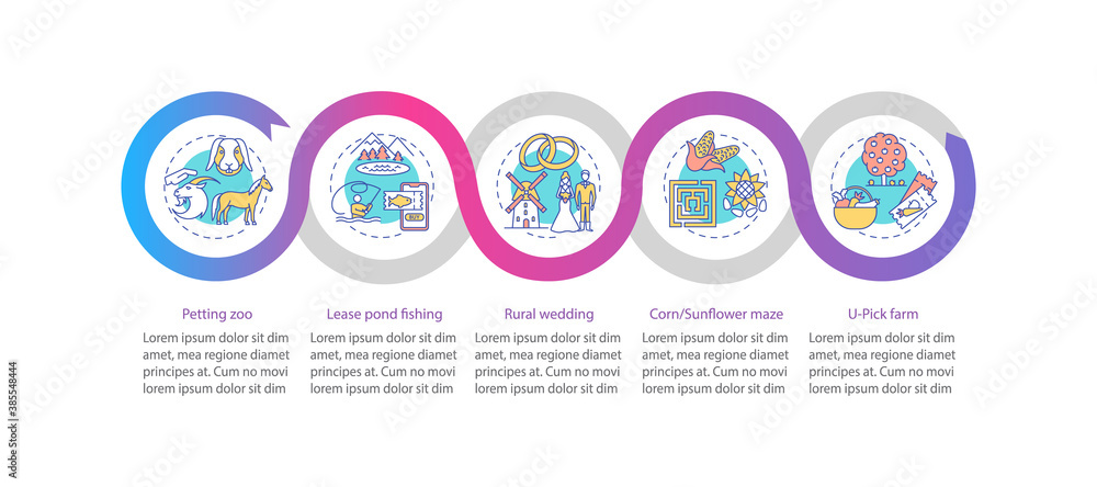 Agritourism vector infographic template. U pick farm. Rural wedding presentation design elements. Data visualization with 5 steps. Process timeline chart. Workflow layout with linear icons