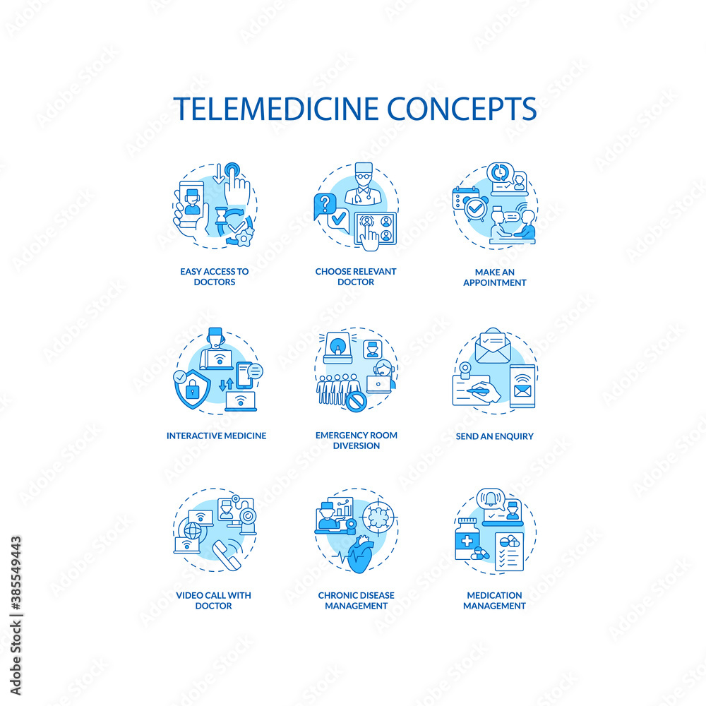 Telemedicine concept icons set. Send an enquiry. Chronic disease management. Interactive Medicine idea thin line RGB color illustrations. Vector isolated outline drawings. Editable stroke