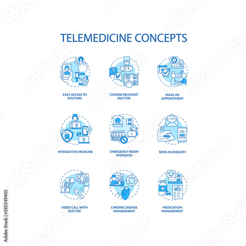 Telemedicine concept icons set. Send an enquiry. Chronic disease management. Interactive Medicine idea thin line RGB color illustrations. Vector isolated outline drawings. Editable stroke