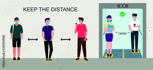 social Distancing signs in the elevator during Coronavirus (Covid-19) pandemic. People maintain social distancing in the elevator during the Coronavirus outbreak.