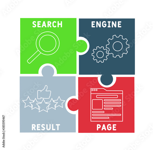 SERP - Search Engine Result Page acronym  business concept background. vector illustration concept with keywords and icons. lettering illustration with icons for web banner, flyer, landing page