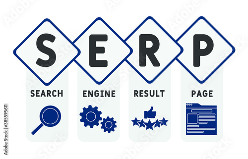 SERP - Search Engine Result Page acronym  business concept background. vector illustration concept with keywords and icons. lettering illustration with icons for web banner, flyer, landing page