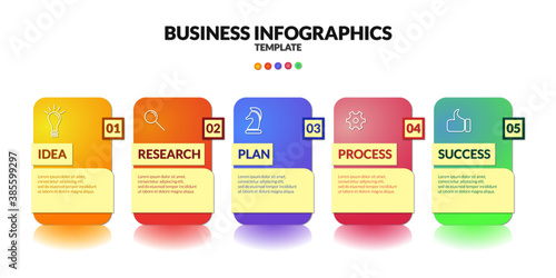 Vector infographics for businesses. Business concept with boards that could be used for print materials.