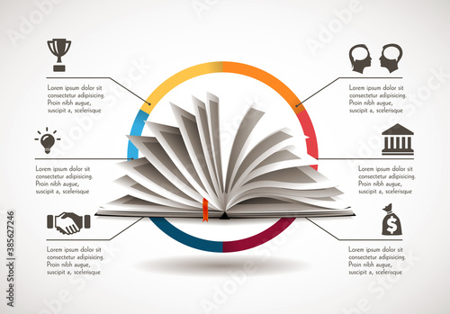 Opened book as knowledge concept 