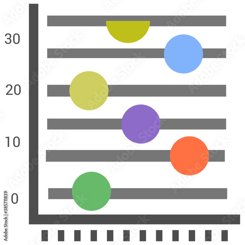 
Milestones in a line graph symbolizing control chart 
