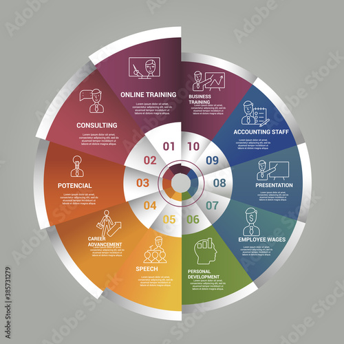 Infographic Business Training template. Icons in different colors. Include Online Training, Consulting, Potencial, Career Advancement and others.