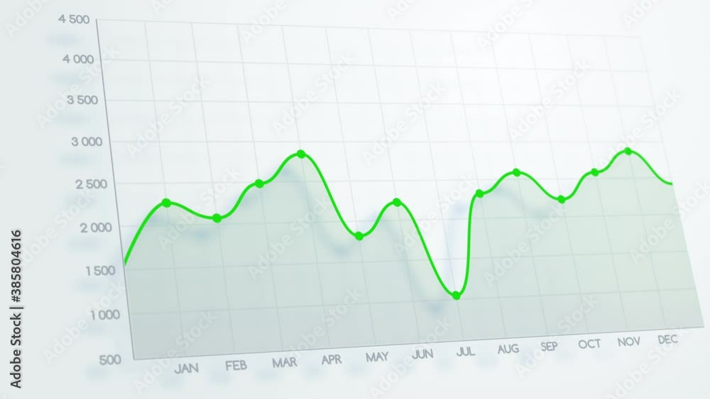 Business animation of falling and rising currency rates. Financial economic statistics. Data indicators showing losses and income. Trading report. Analytical finance motion concept background in 4K Business animation of falling and rising currency rates. Financial economic statistics. Data indicators showing losses and income. Trading report. Analytical finance motion concept background in 4K