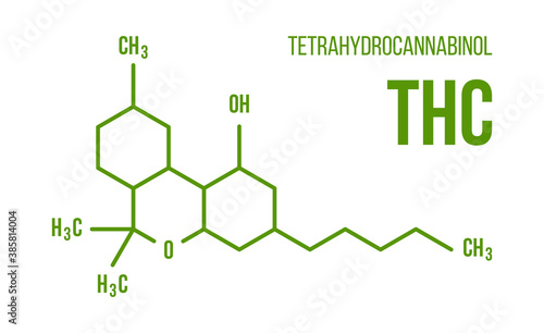 Tetrahydrocannabinol chemistry cannabis formula on white background vector symbol. THC molecular structure illustration
