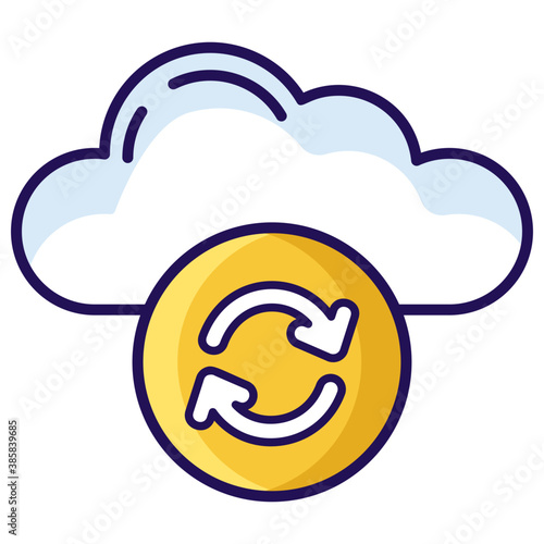 Cloud Syncing 