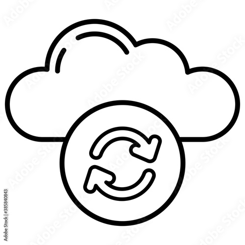Cloud Syncing 