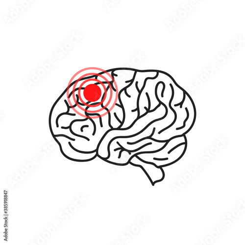 concussion brain or head ache thin line icon