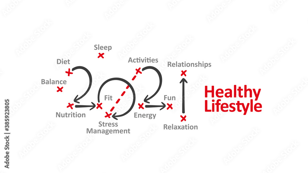 Healthy Lifestyle New Year 2021 word cloud black arrows red marks white background vector