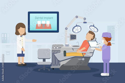 Dental implant process with dentist and patient flat design vector illustration