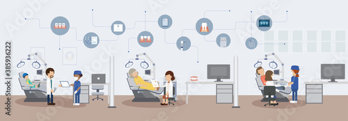 Dental clinic or dental office with patient and icons flat design vector illustration