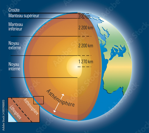 La structure de la Terre [calque texte]