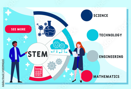 Vector website design template . STEM - Science, technology, engineering, mathematics   acronym, business concept. illustration for website banner, marketing materials, business presentation © Nadezhda Kozhedub