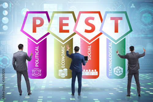 Business people in PEST analysis business concept