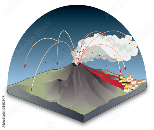 Volcanisme - Un volcan photo