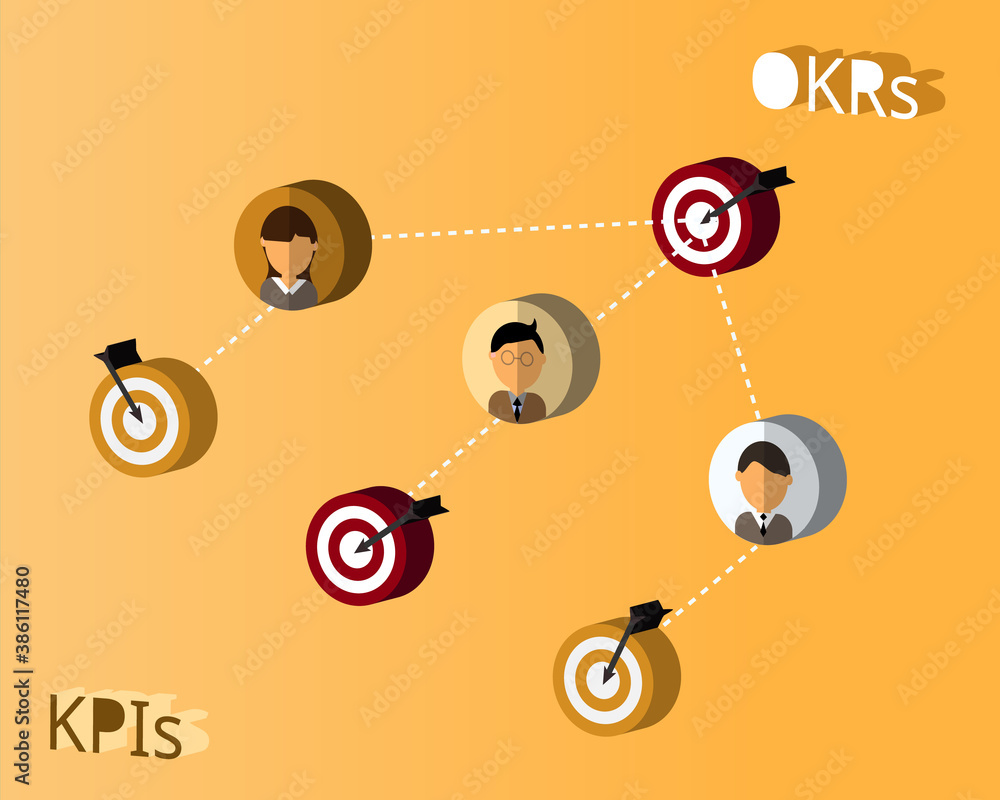Obraz premium Using KPIs and OKRs in the same company vector