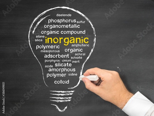Fotografie inorganic
