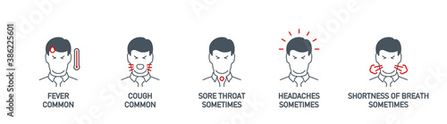 Signs and symptoms Coronavirus: fever, dry cough, headache, sore throat, fatigue, aches and pains, shortness of breath line icons isolated on white. Perfect outline symptoms Covid19 banner design icon