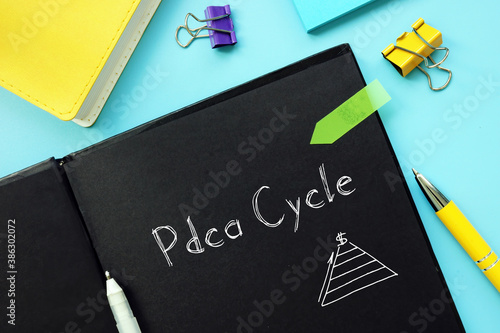 Business concept about Pdca Cycle a with phrase on the page.