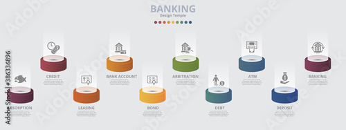 Infographic Banking template. Icons in different colors. Include Absorption, Credit, Leasing, Bank Account and others.