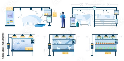 Smart farming technology set, flat vector illustration. Automated pig, cattle, chicken, fish farms, greenhouse. Internet of things, wireless remote control, modern farming agriculture technology.