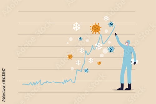 Coronavirus COVID-19 cases spike rising up in winter holiday or cold and fever season concept, medical front line staff standing with spike COVID-19 cases chart or graph with winter snow and virus.