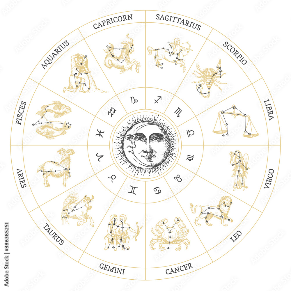 Drawn Zodiac symbols. Vector circle of horoscope. - obrazy, fototapety, plakaty 