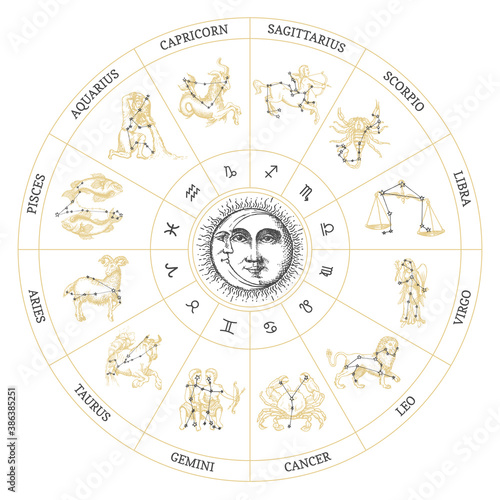 Drawn Zodiac symbols. Vector circle of horoscope.