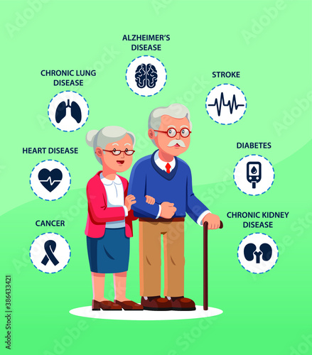 Elderly couple senior with risk of chronic diseases. Senior old couple with chronic illness risk.