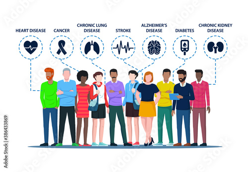 Group of people with chronic diseases risk. Chronic illness vector illustration.