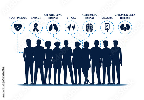 Group of people with chronic diseases risk. Chronic illness vector illustration.