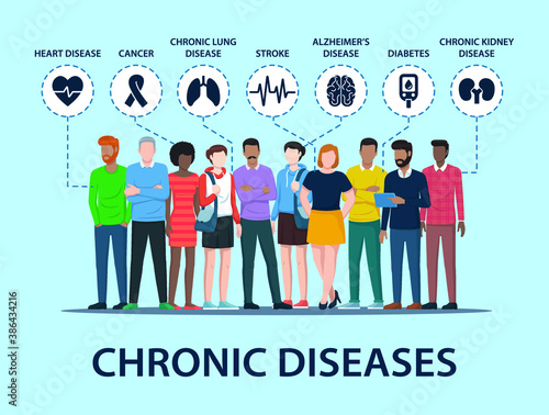 Group of people with chronic diseases risk. Chronic illness vector illustration.
