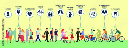 People and Chronic Diseases vector infographic. Chronic illness in society.