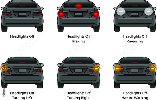 Driver education: car rear indicators. With headlights off. Day time.