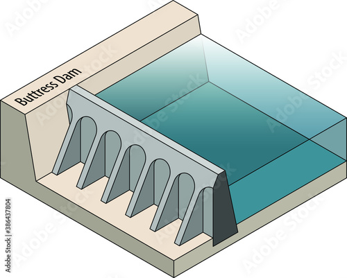 Cross section of a buttress dam.