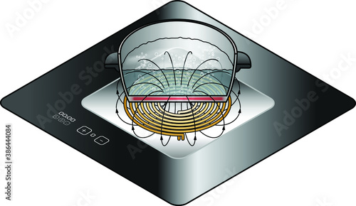 An exploded diagram of an induction cooker.