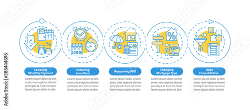 Loan refinancing benefits vector infographic template. Low payment, PMI presentation design elements. Data visualization with 5 steps. Process timeline chart. Workflow layout with linear icons