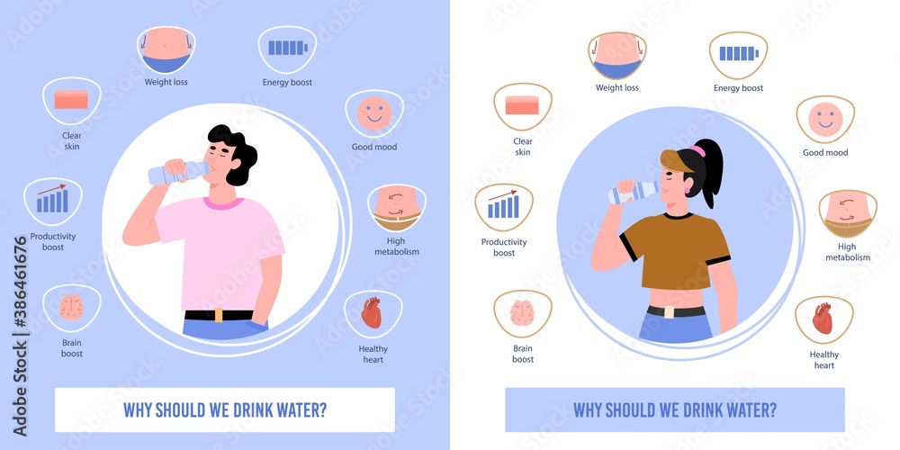 Two informational medical posters with concept of the need for drinking ...